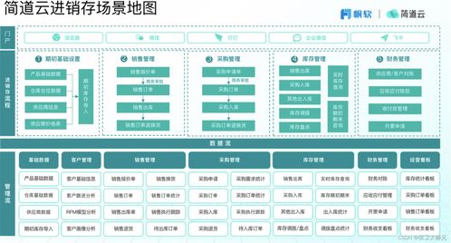 数字化工厂与数字内容制作服务全解析